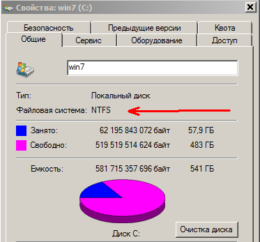     fat  ntfs